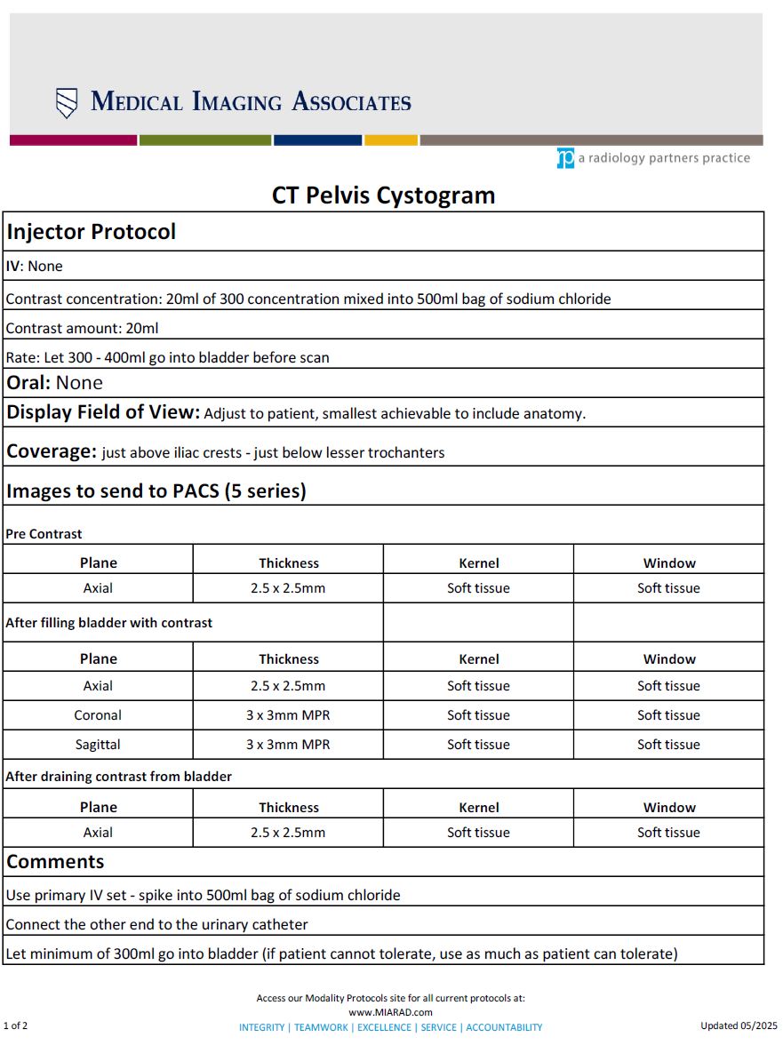 CT Cystogram